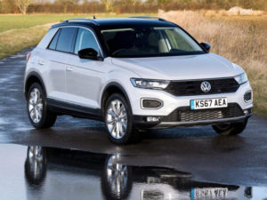Volkswagen's T-Roc climbed the ranks most in Europe, becomign the 39th most popular model